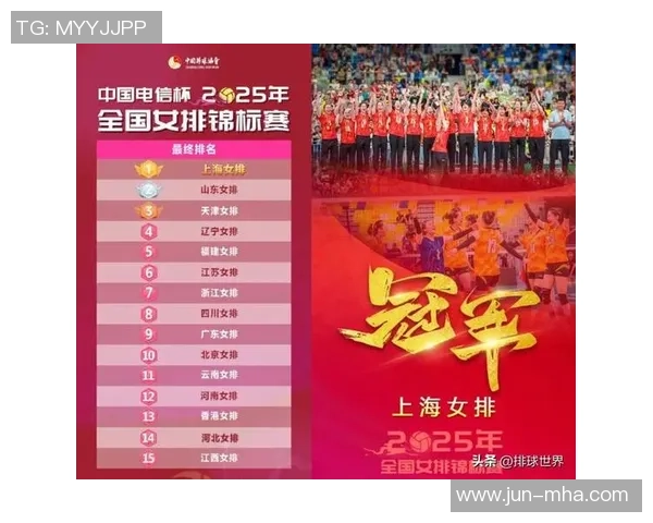 上海排球队在排球灵活性排行榜中荣获第七名展现出强大实力与潜力 上海排球队在排球灵活性排行榜中荣获第七名展现出强大实力与潜力