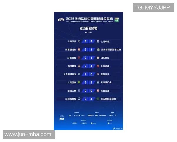 上海羽毛球队强势领跑联赛积分榜以59分稳居首位 上海羽毛球队强势领跑联赛积分榜以59分稳居首位