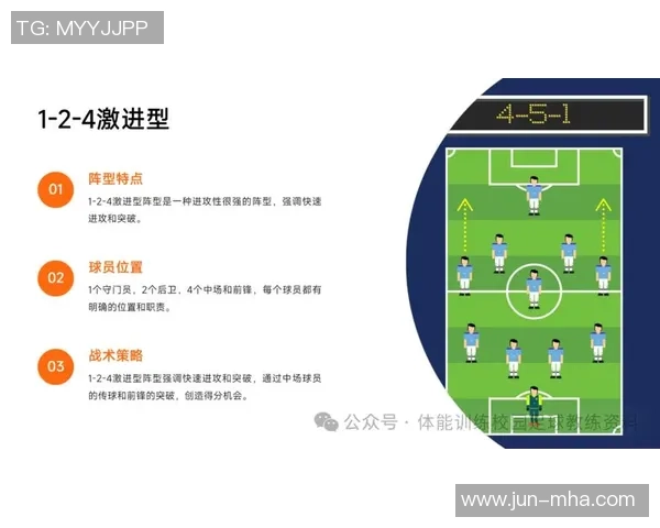 西安足球队在赛季中的节奏变化与战术调整分析 西安足球队在赛季中的节奏变化与战术调整分析