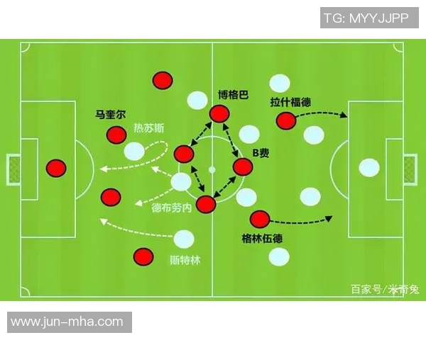 赛后复盘:上海篮球队与广州篮球队灵活性对比分析与战术探讨 赛后复盘:上海篮球队与广州篮球队灵活性对比分析与战术探讨
