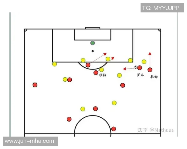 广州足球队区域防守分析与战术得失探讨 广州足球队区域防守分析与战术得失探讨