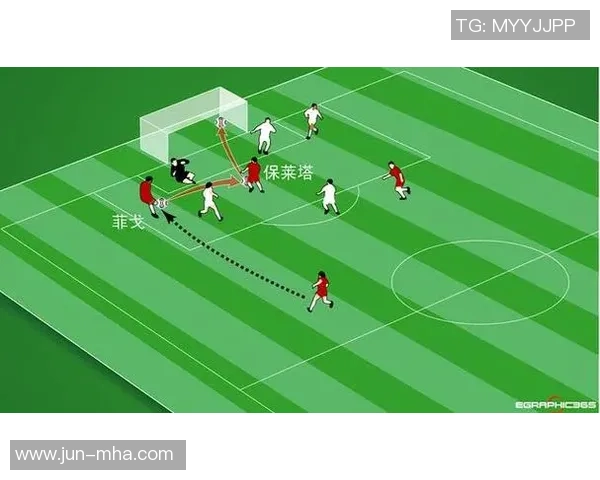 武汉足球队在世界锦标赛中的默契配合与战术分析